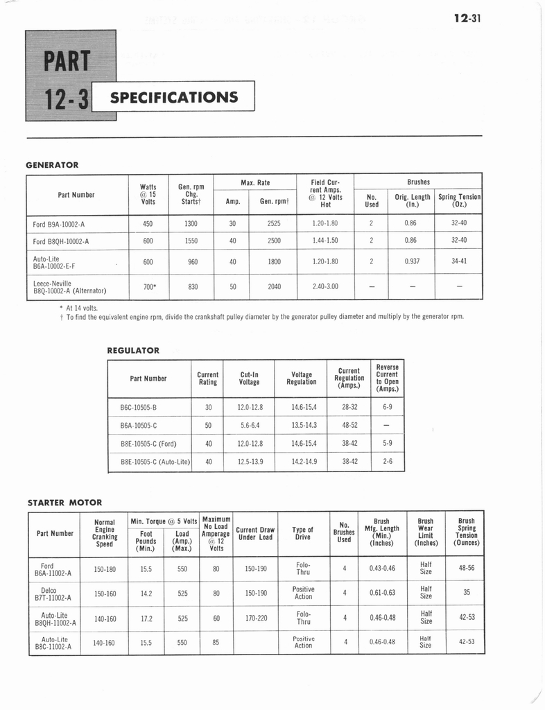 n_1960 Ford Truck Shop Manual B 525.jpg
